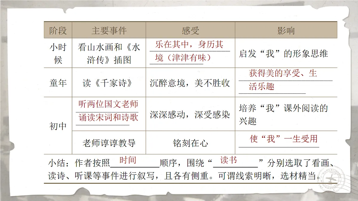 17626505第8页