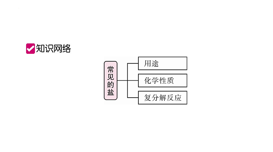 17626524第2页
