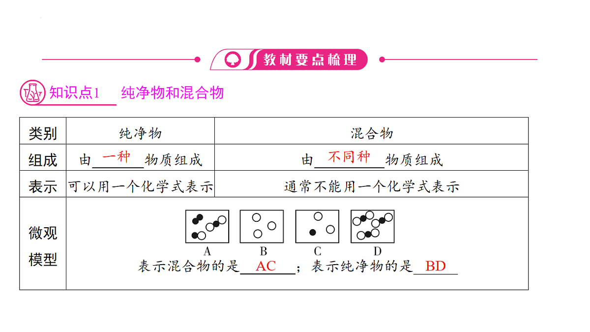 17626525第8页