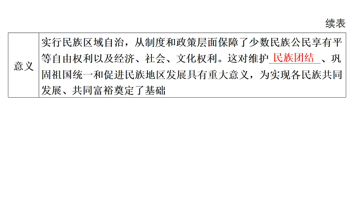 17626569第6页