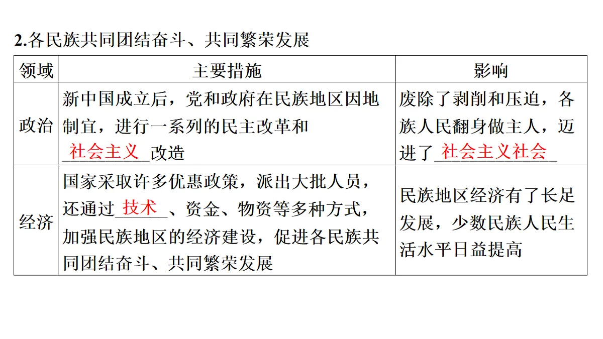 17626569第7页