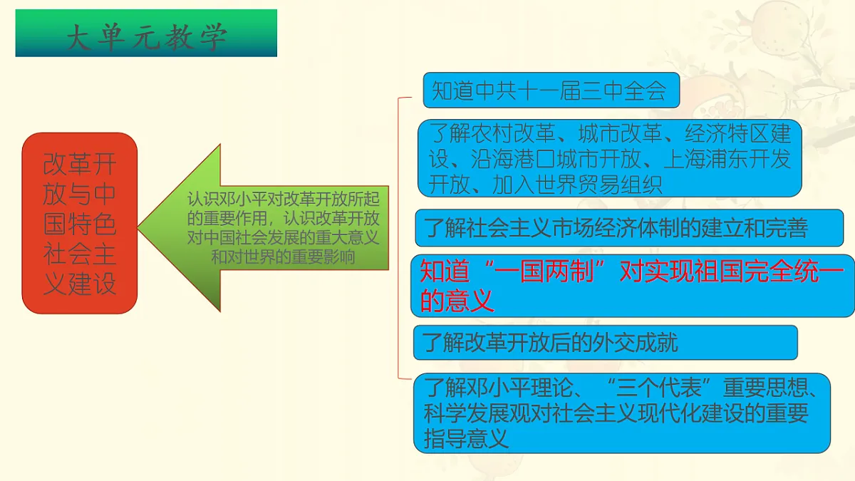 17626570第4页