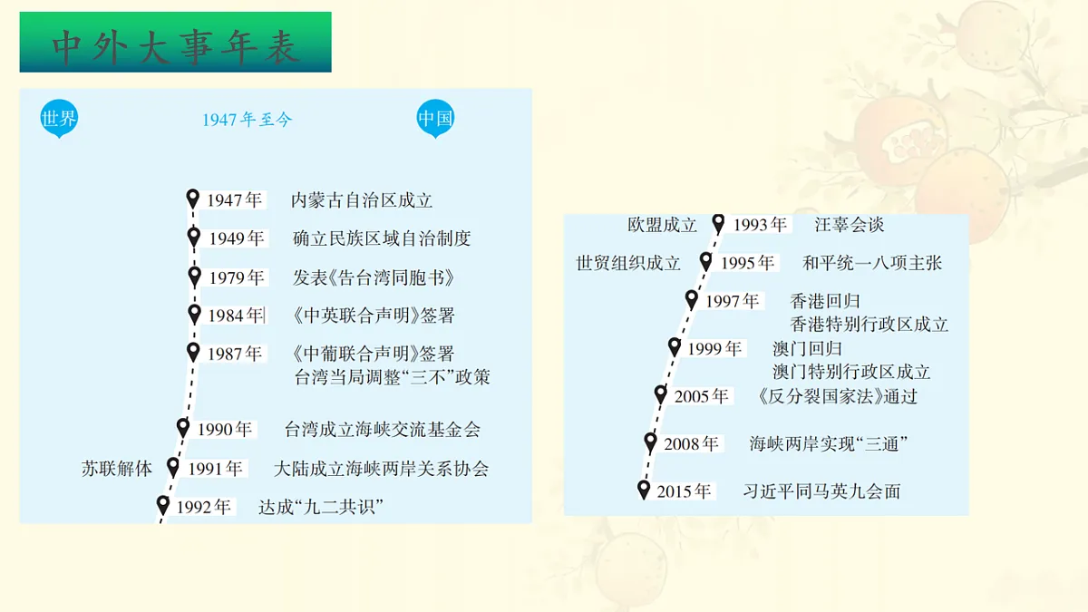17626570第5页