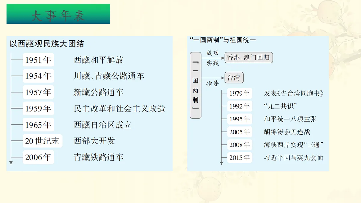 17626570第6页