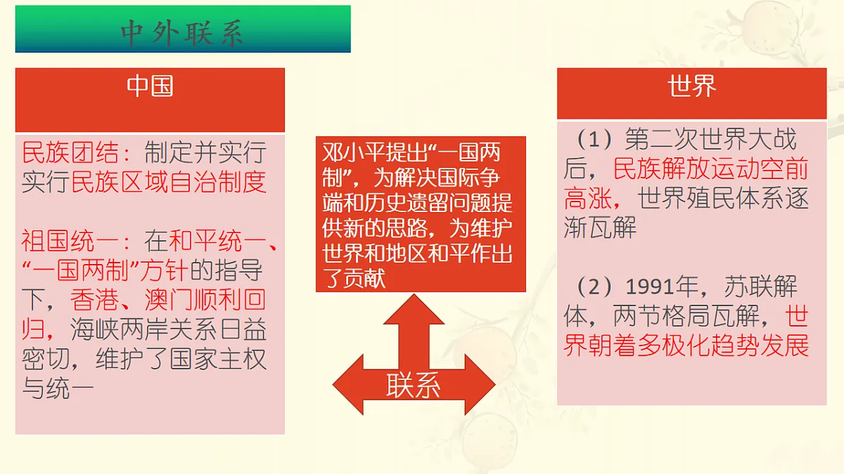 17626570第7页