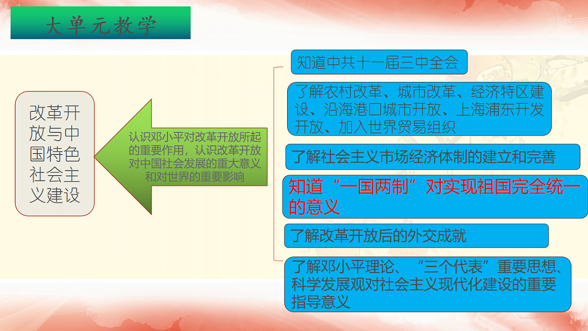 17626571第3页