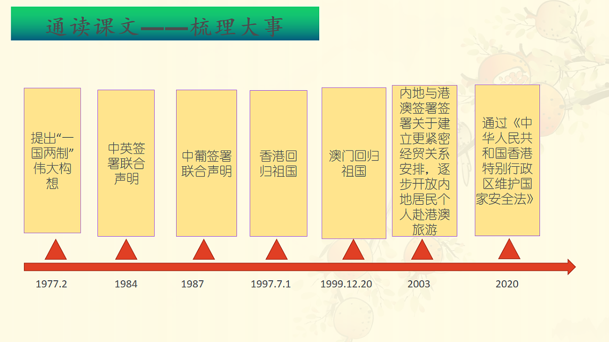 17626571第4页
