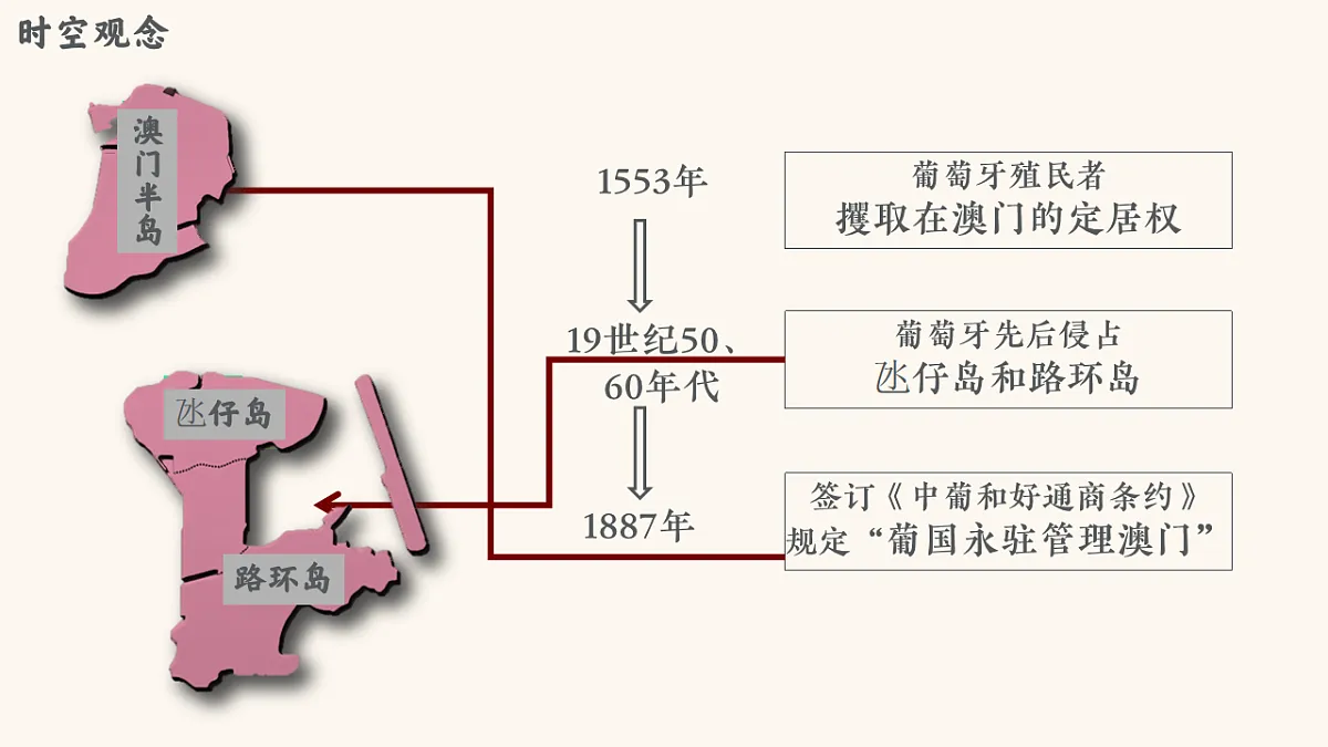 17626573第5页