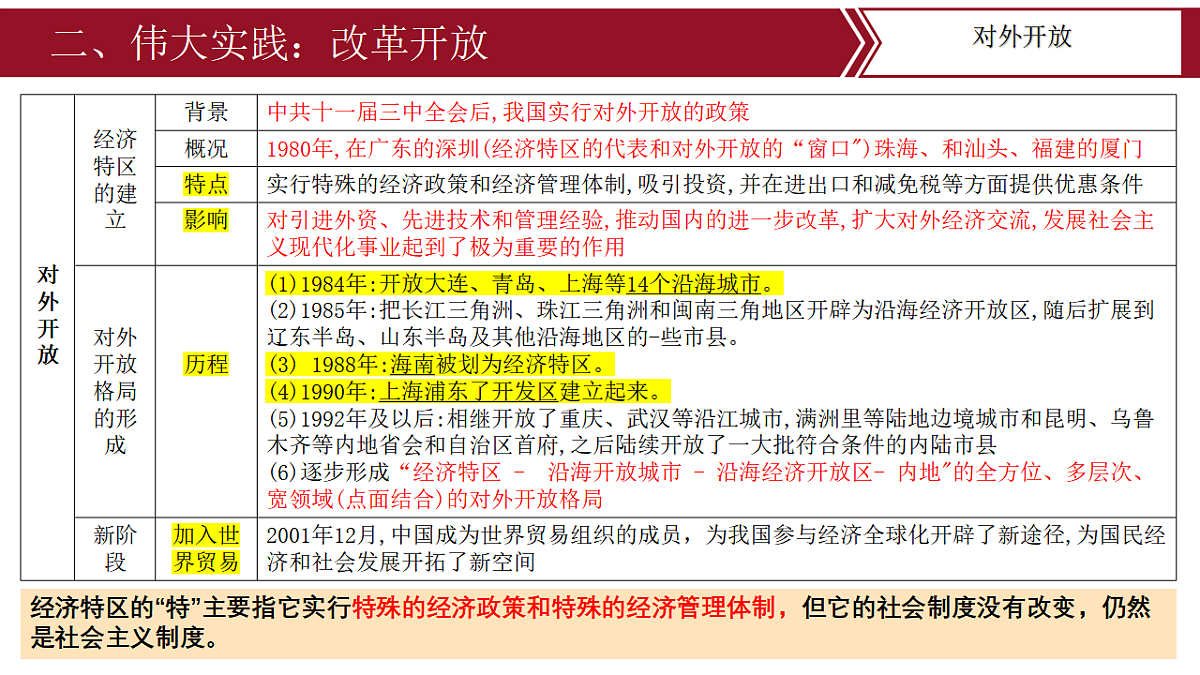 17627067第7页