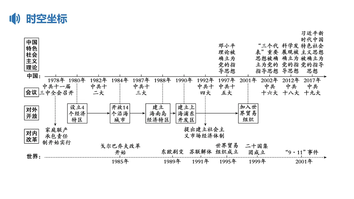 17627068第3页