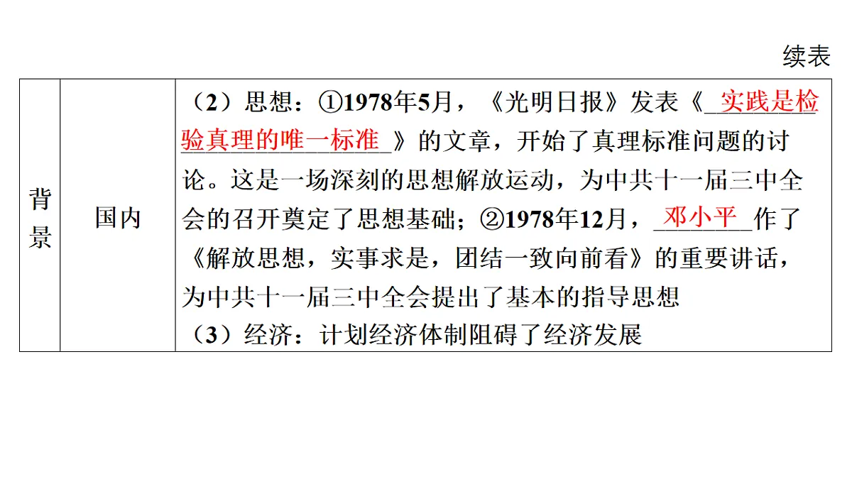 17627068第5页