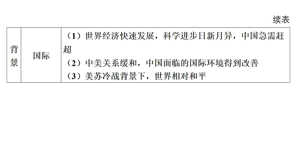 17627068第6页