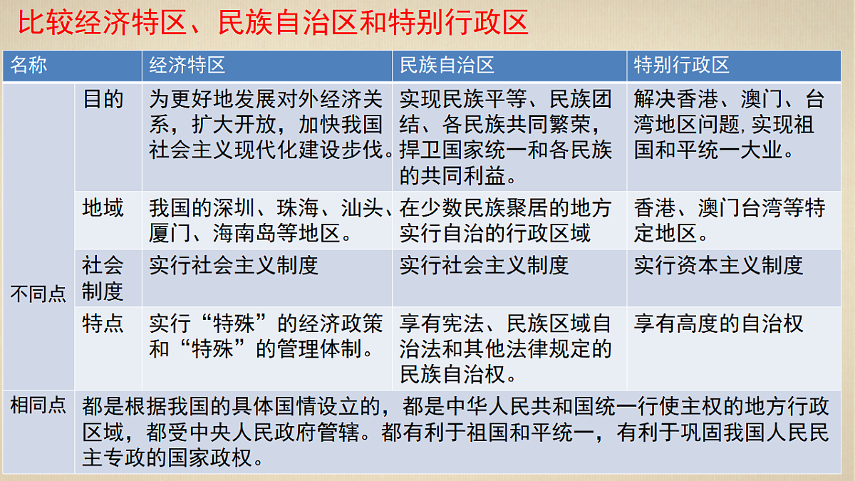 17627071第5页