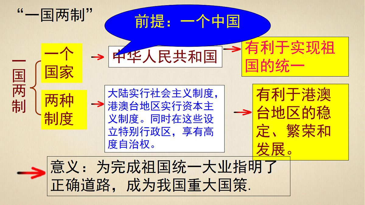 17627071第6页