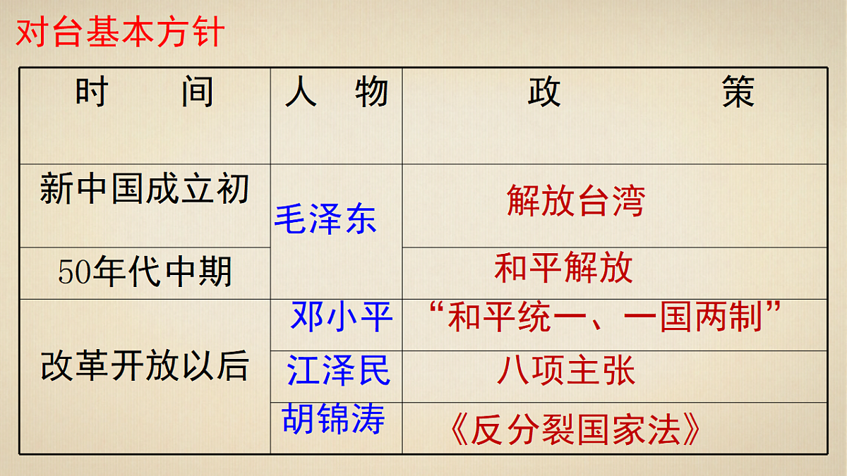 17627071第7页