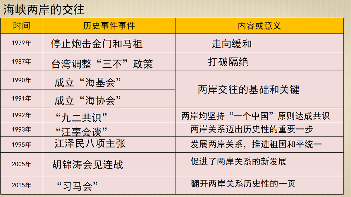 17627071第8页