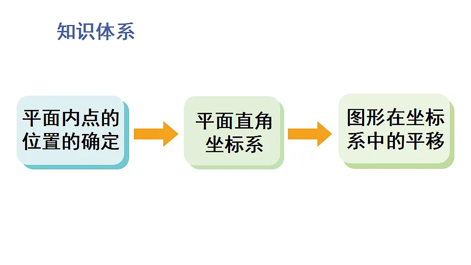 17627730第2页