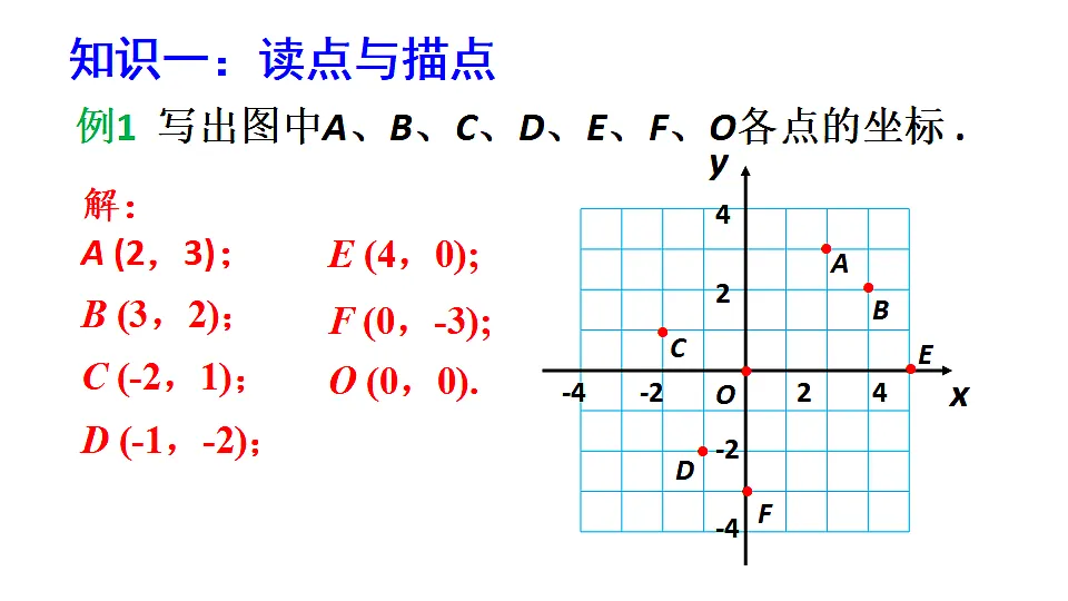 17627730第4页