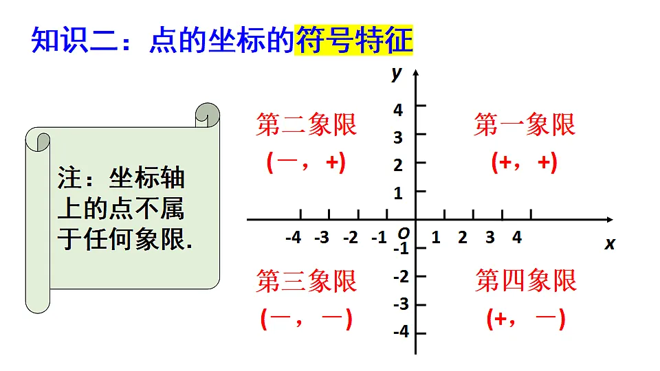 17627730第6页