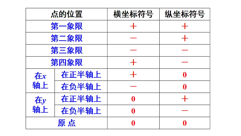 17627730第7页