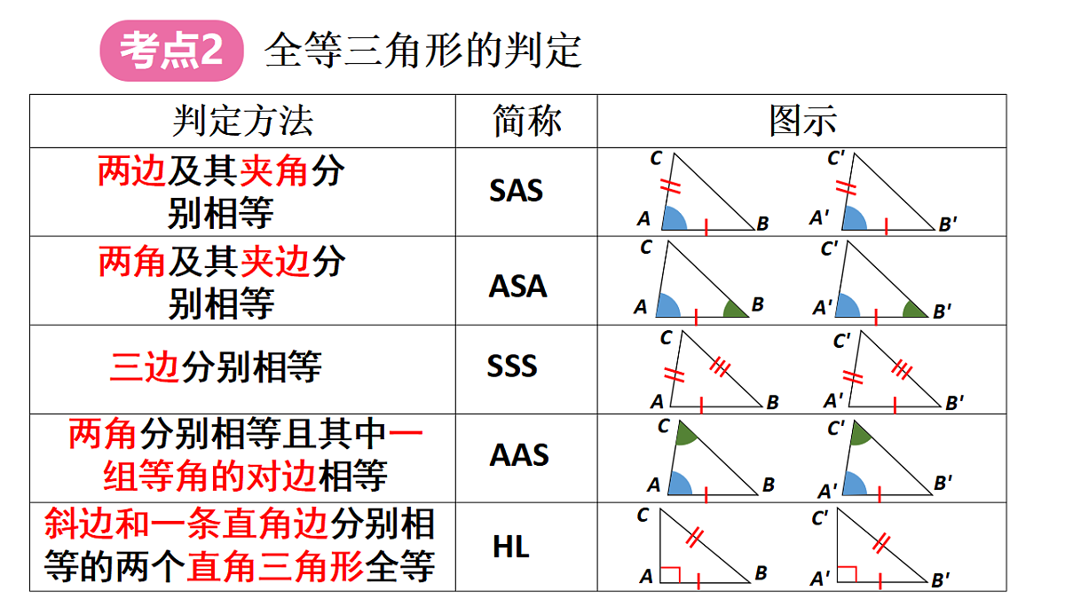 17627831第8页