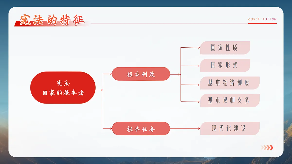 17628142第8页