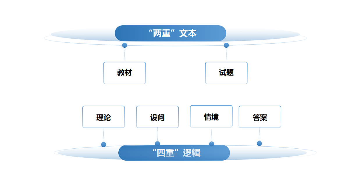 17628205第2页