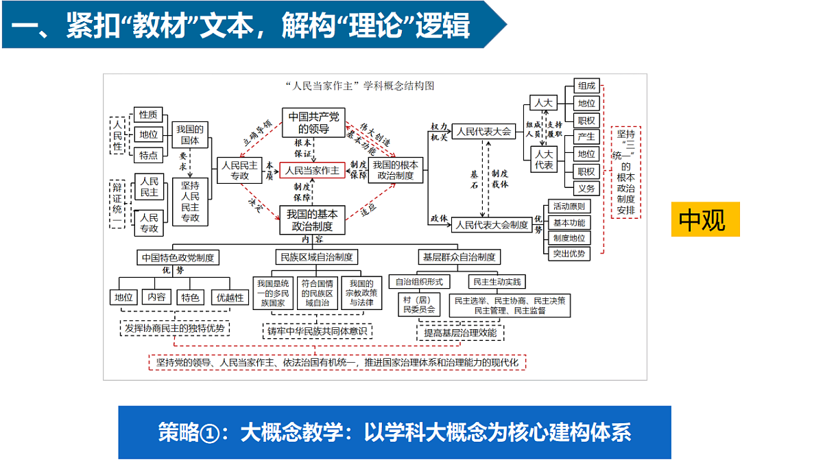 17628205第5页