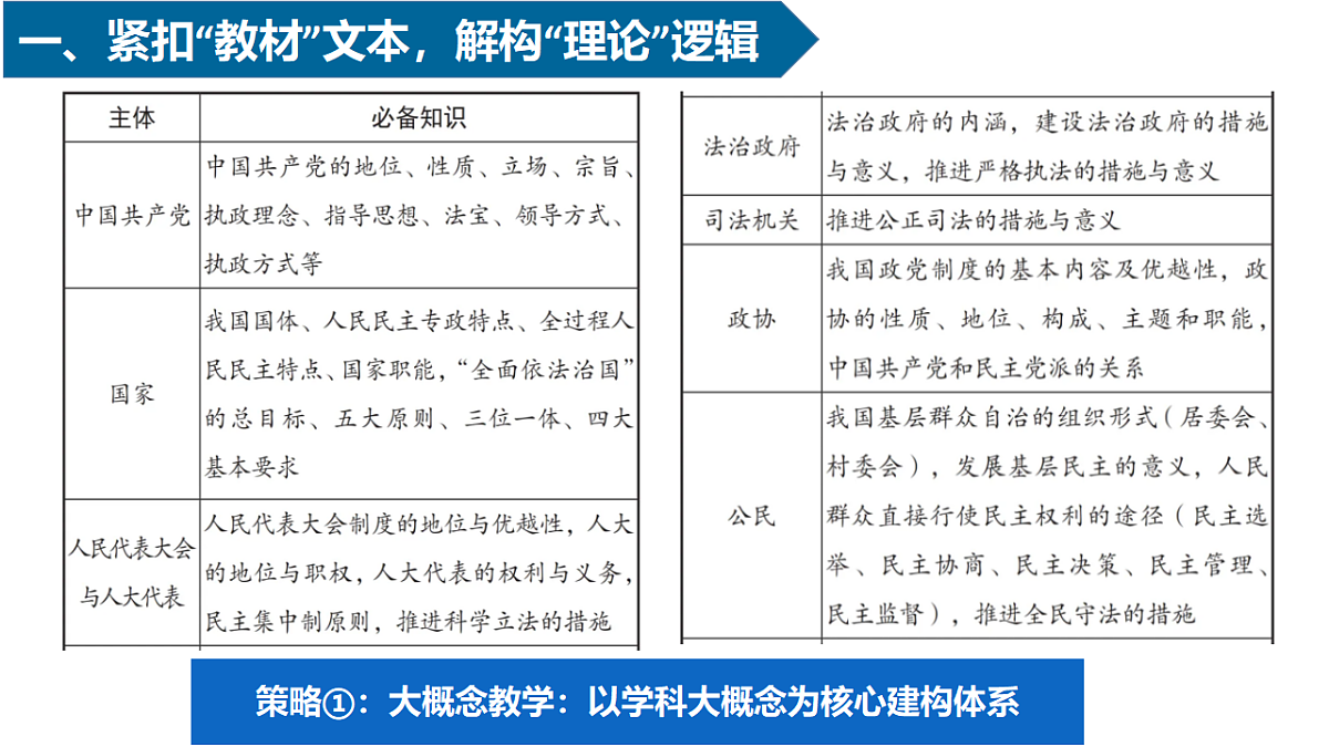 17628205第7页