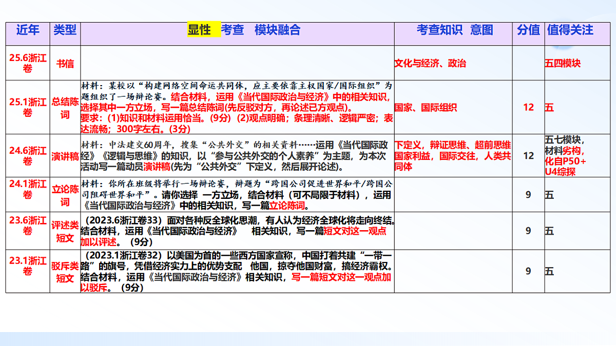 17628207第7页