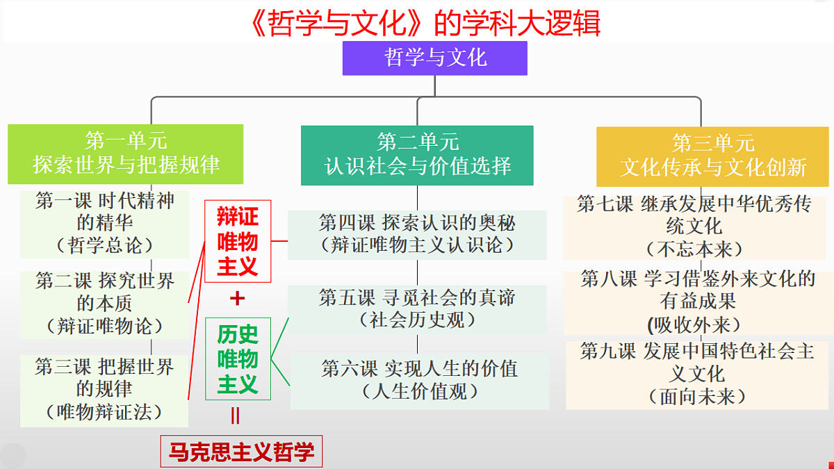 17628208第1页