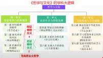 2026届高考政治一轮复习：社会历史观 复习课件