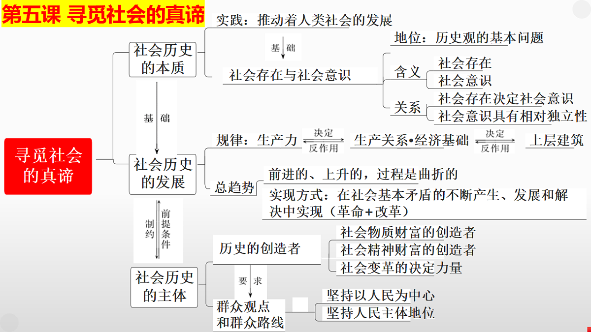 17628208第3页