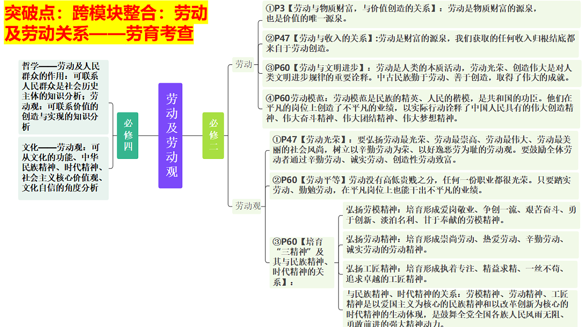 17628208第5页