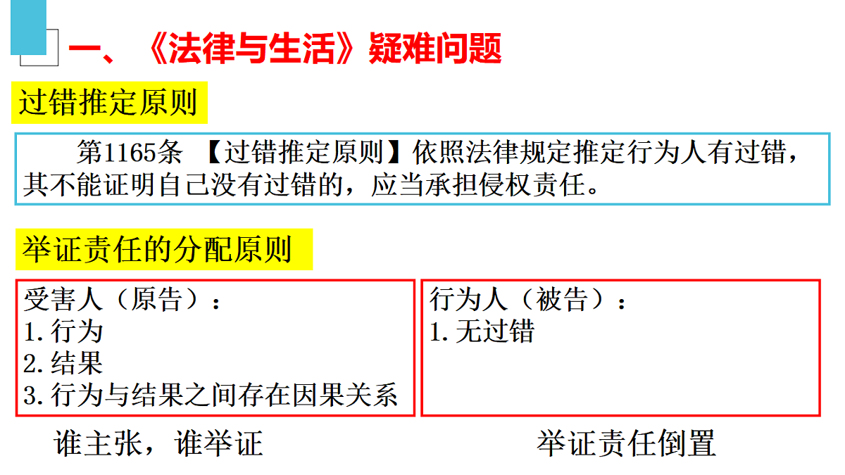 17628210第6页