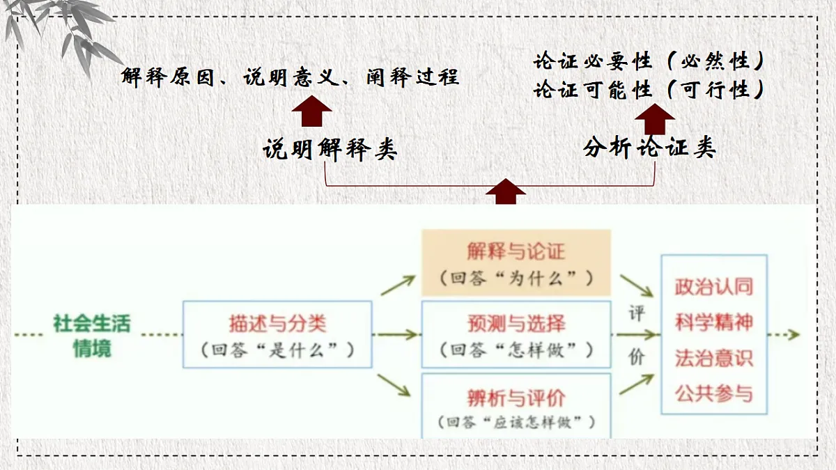 17628212第5页