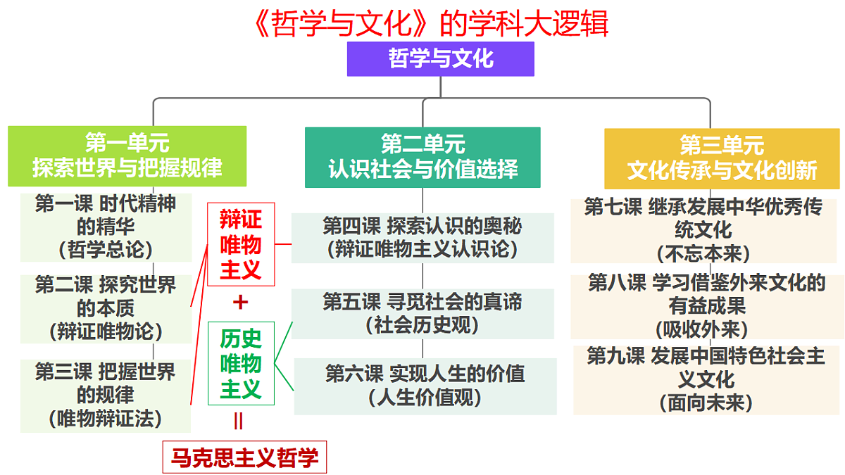 17628214第2页