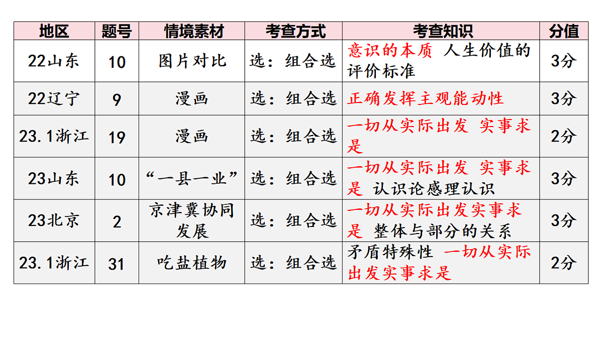17628214第7页