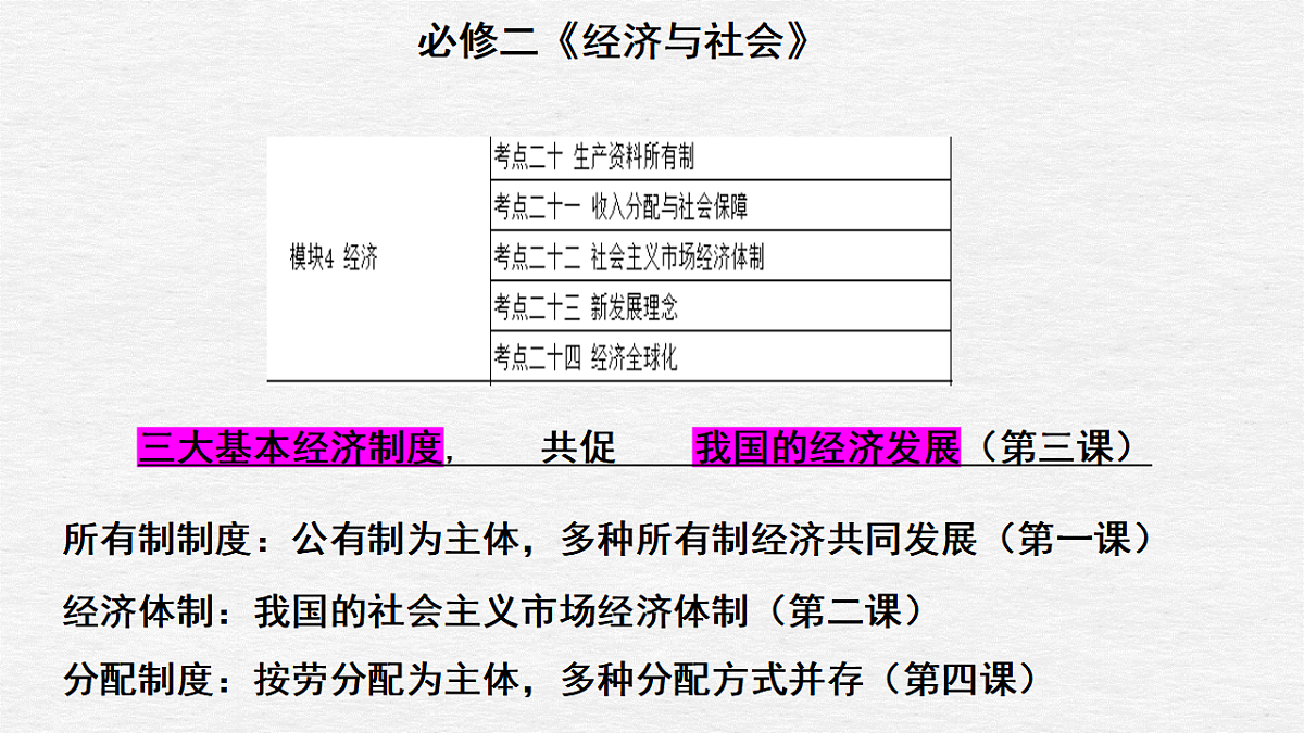 17628219第1页