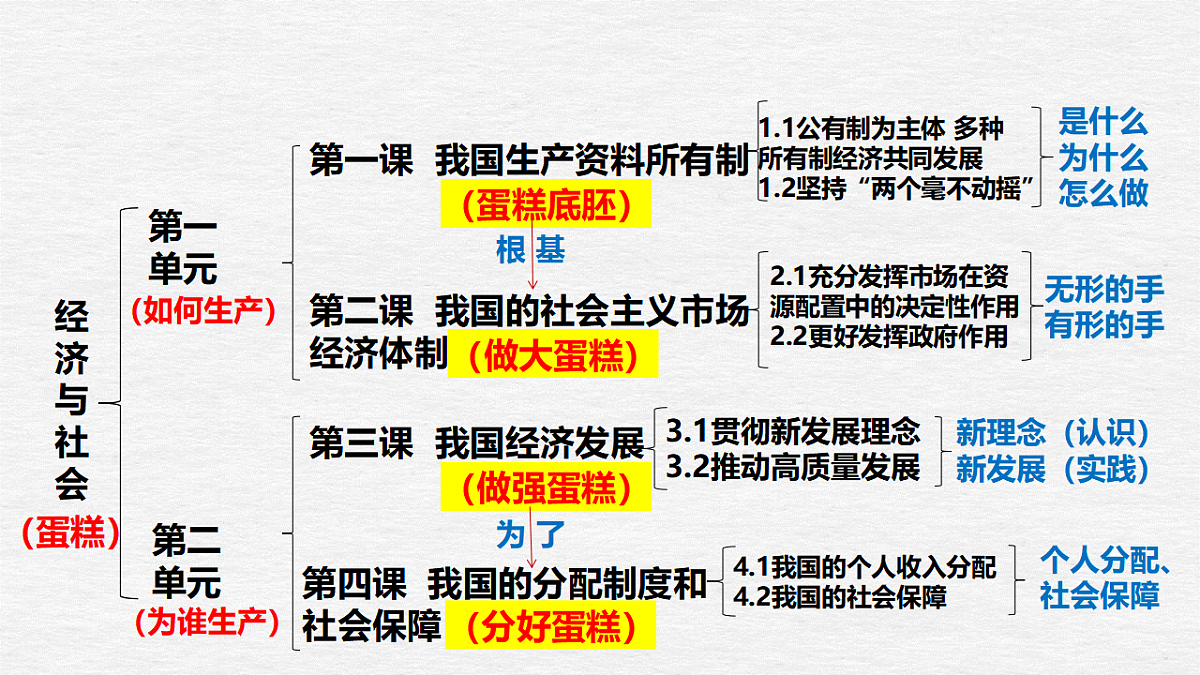 17628219第2页