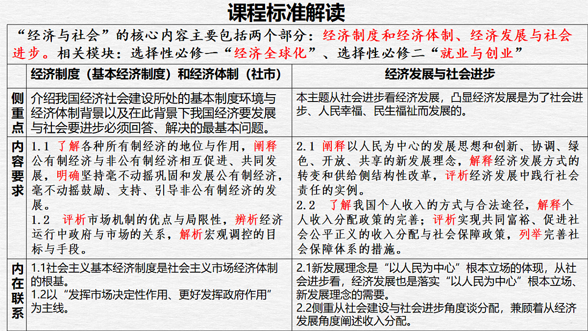 17628219第3页
