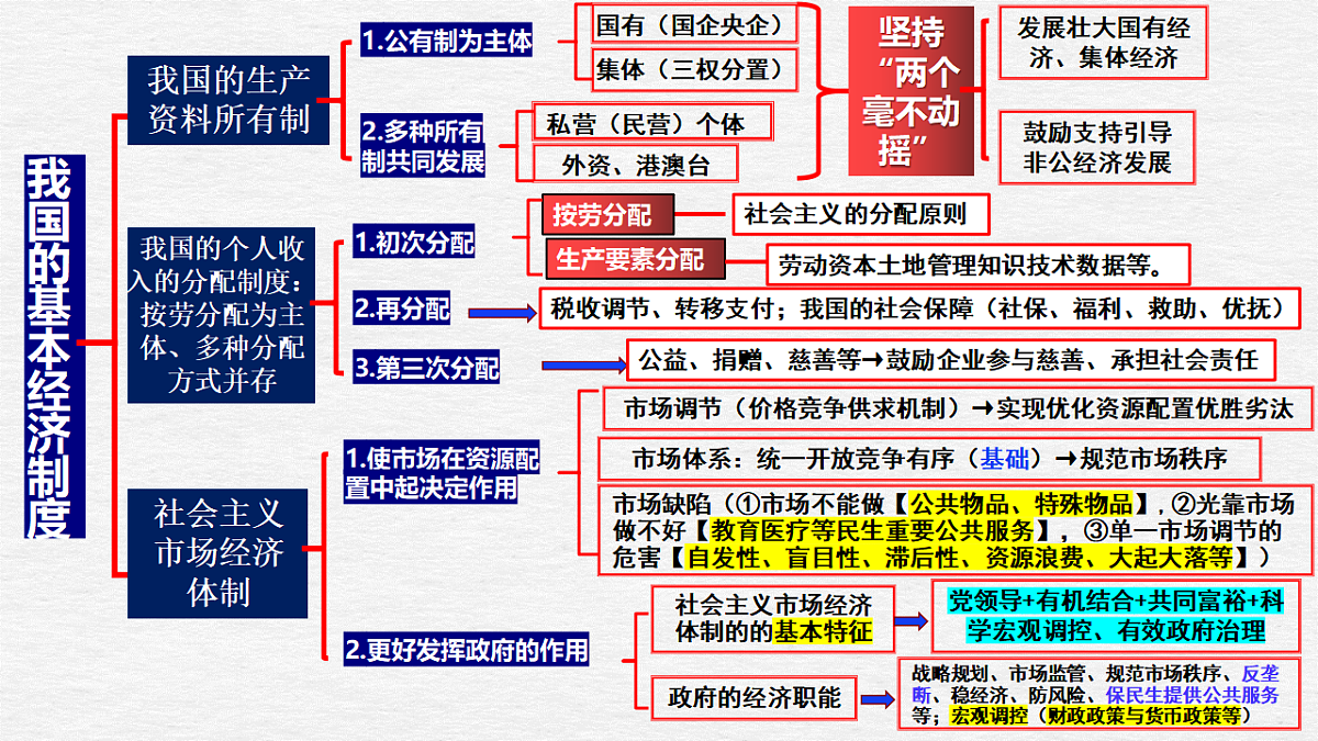 17628219第5页