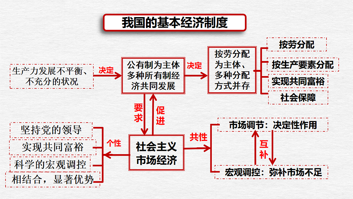 17628219第6页