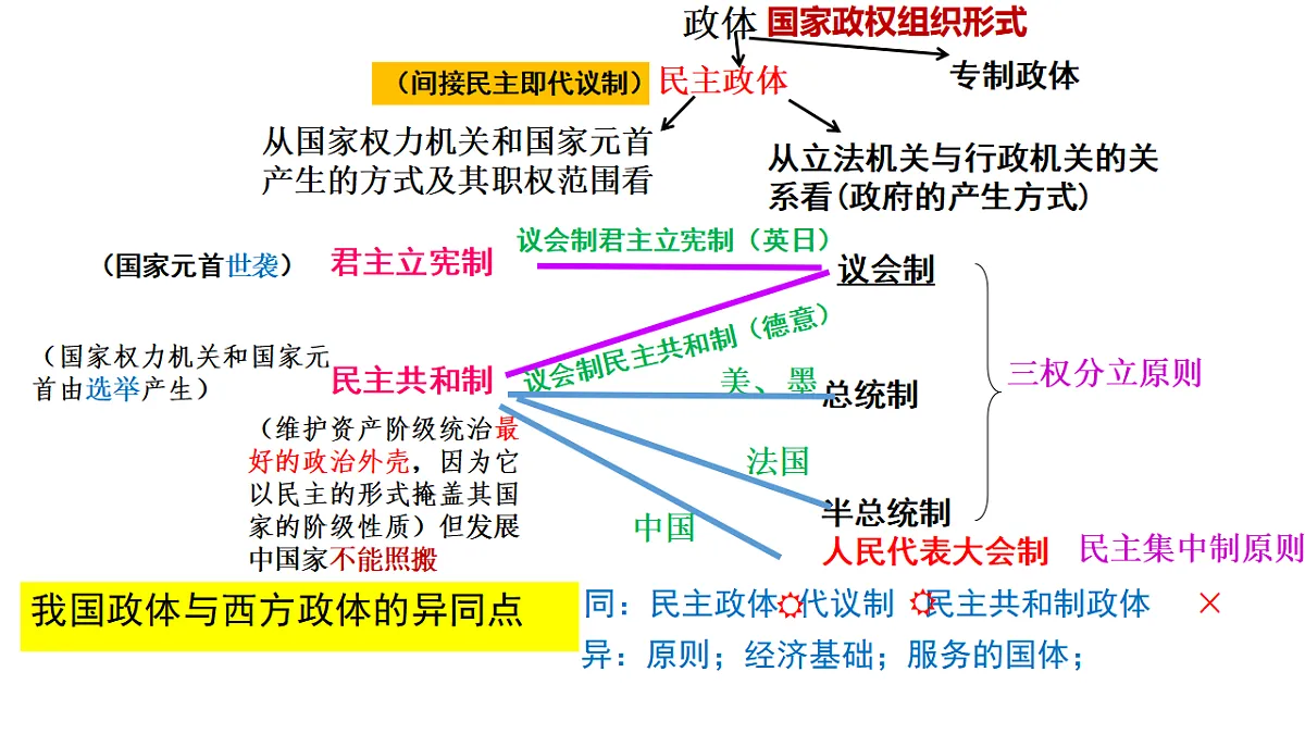 17628223第2页