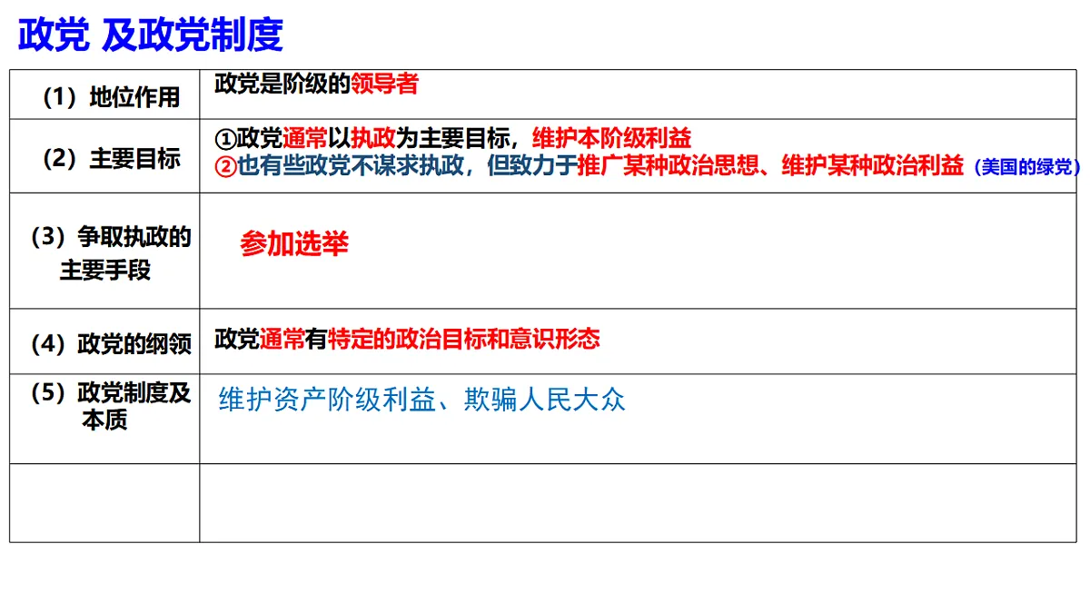17628223第7页