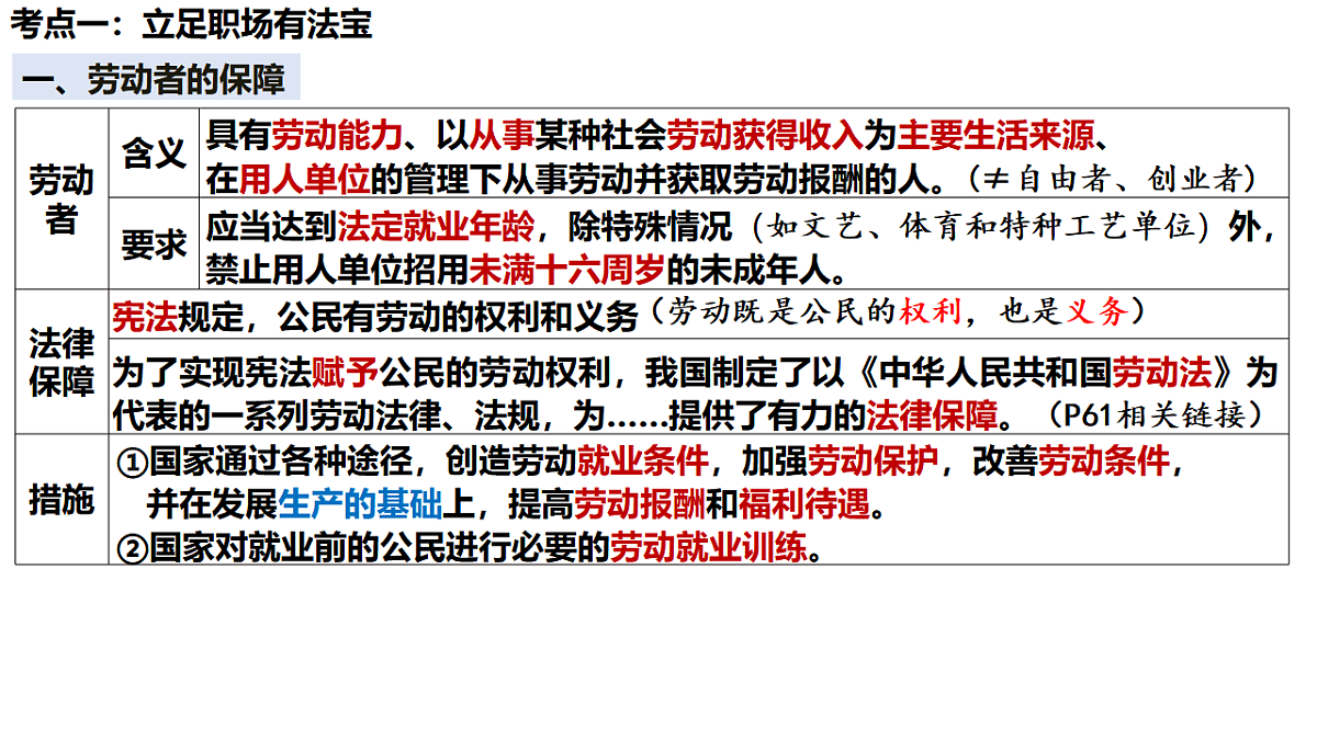 17628225第4页