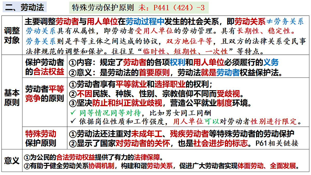 17628225第5页