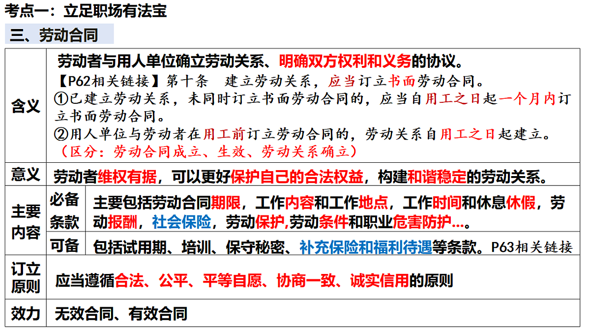 17628225第7页