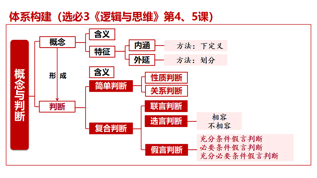 17628227第2页