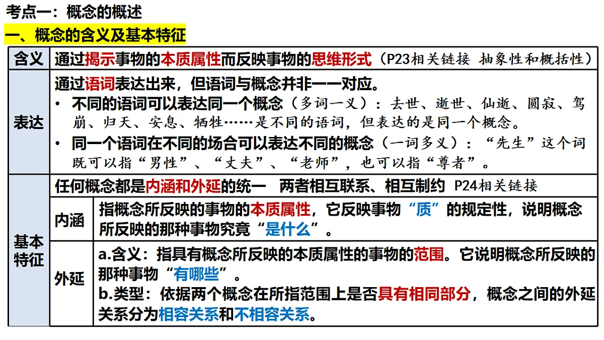 17628227第3页